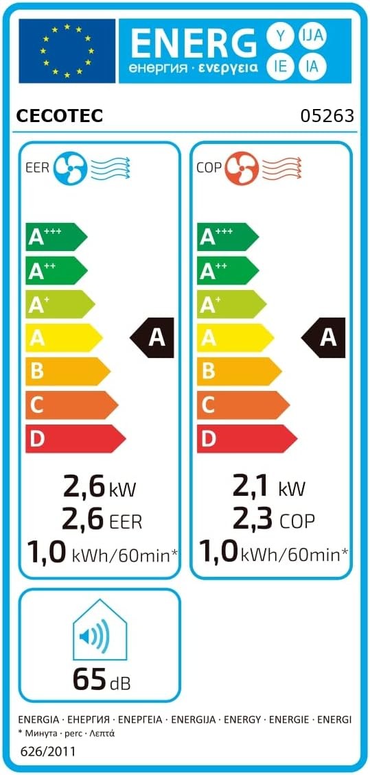 Energy efficiency label for Cecotec air conditioner showing EER, COP, and noise level.