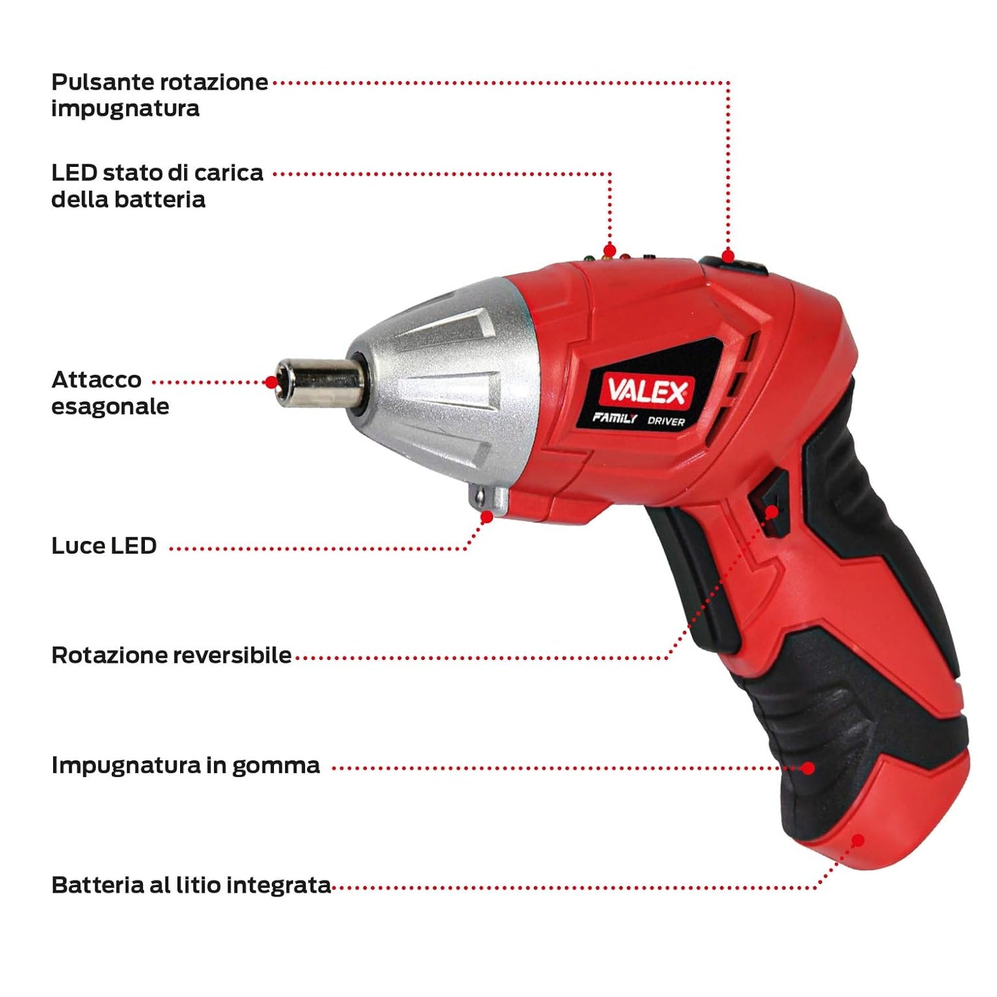 Dettagli del design dell'Avvitatore a batteria VALEX 1422531, ideale per avvitare e svitare.
