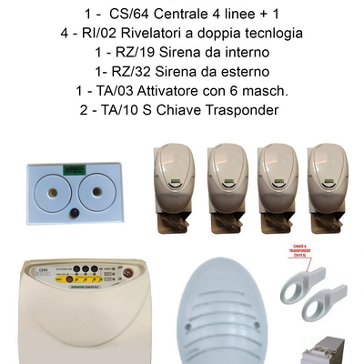 Dettaglio 2