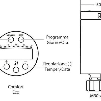 Dettaglio 4